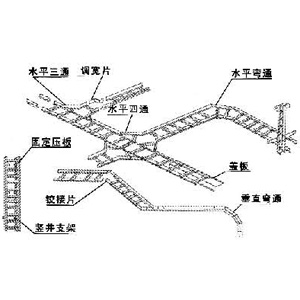 鋁合金階梯級式電（diàn）纜橋架空間 